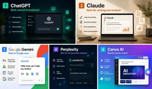 5 AI Tools Everyone Should Know in 2026