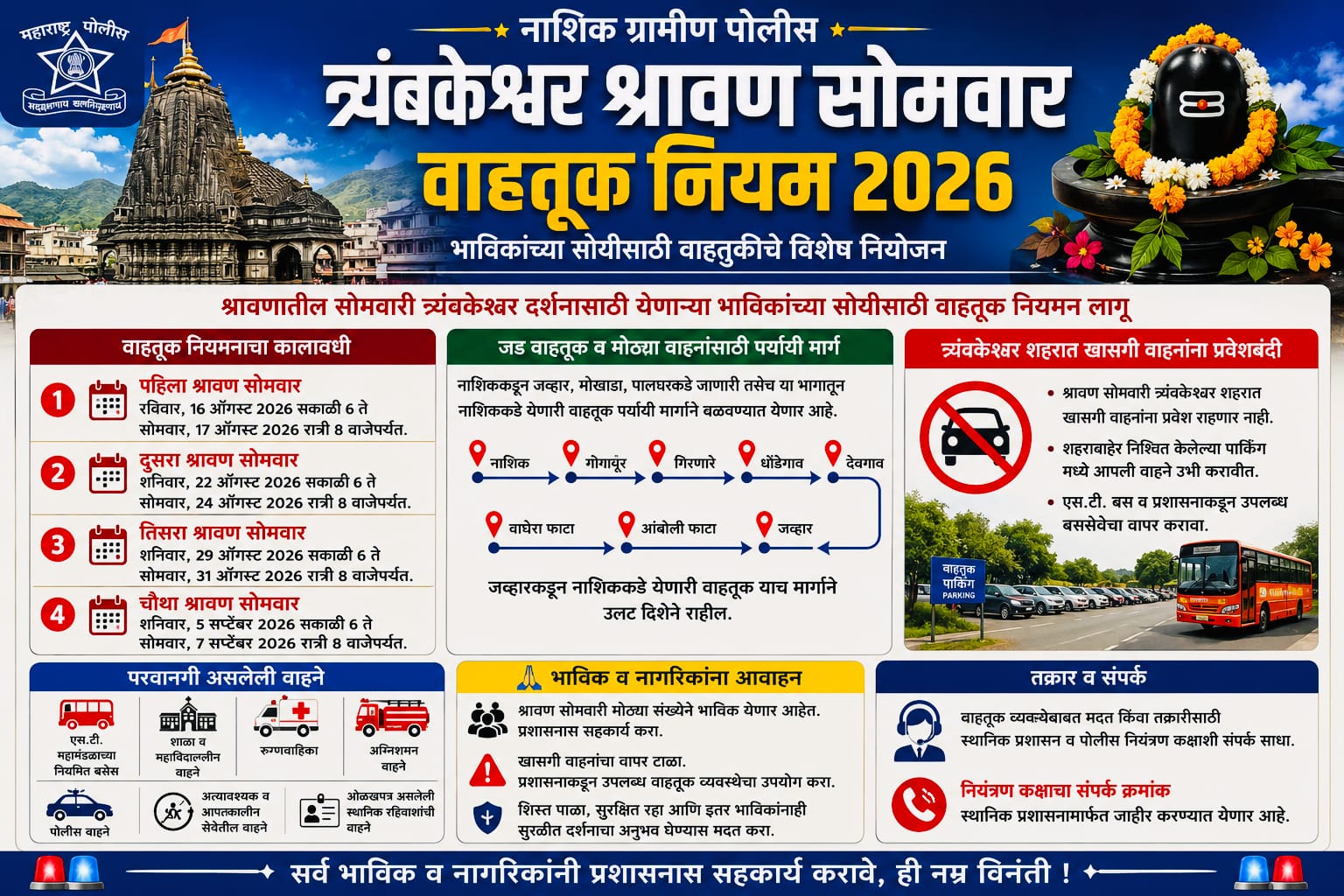 trimbakeshwar-shravan-somwar-traffic-changes