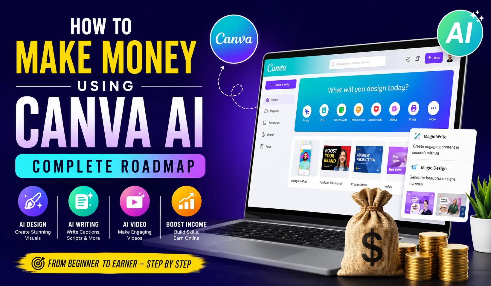 How to Make Money Using Canva AI