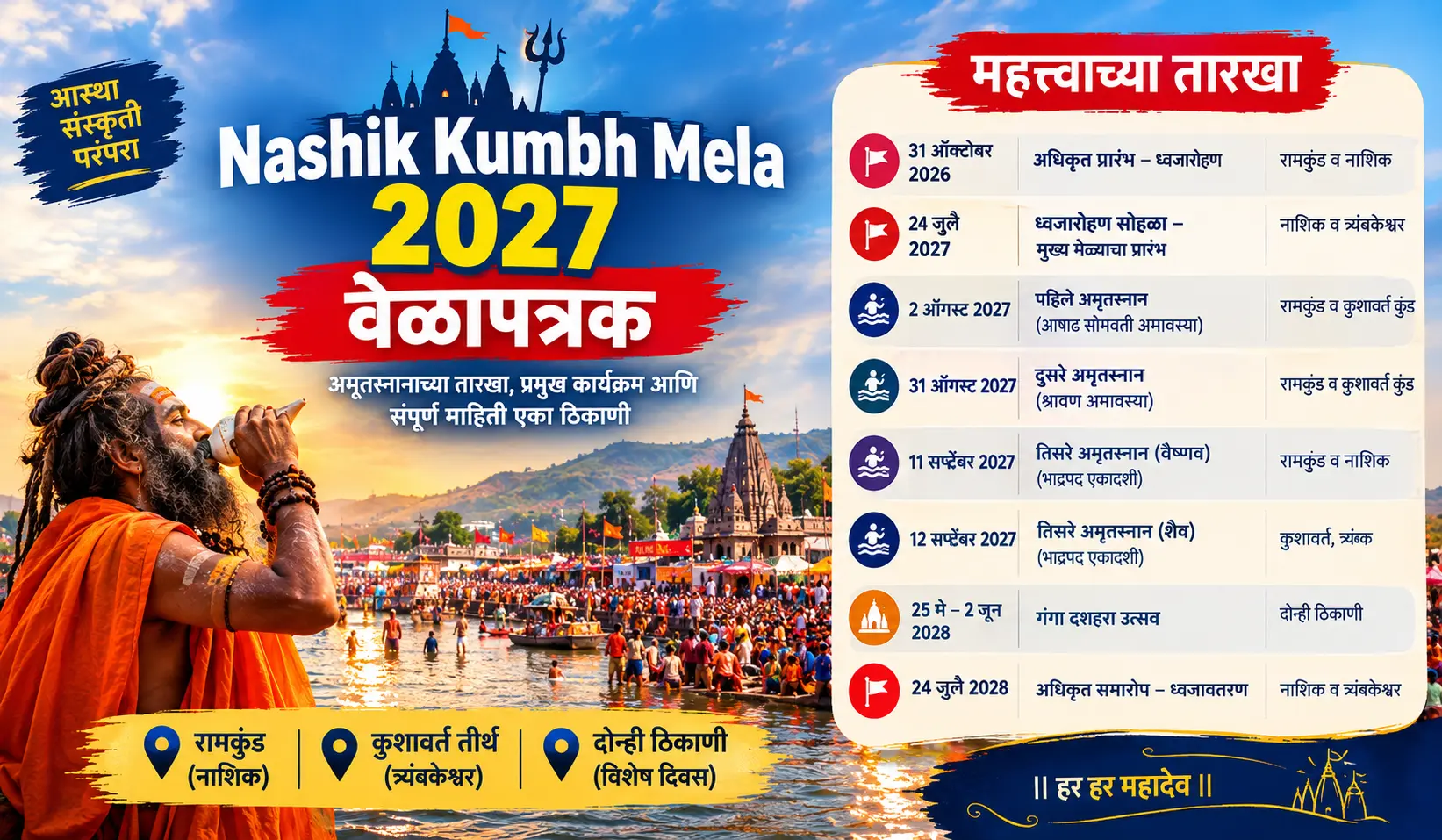 Nashik Kumbh Mela 2027 Schedule